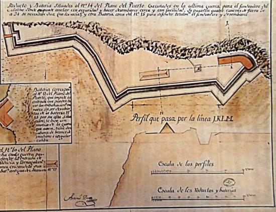 Antonio Duce. Puerto de Valdivia, nuevas baterías, 1785. AGI M. y P. Perú y Chile 84 (Guarda, Flandes Indiano: 97). Detalle de la batería del Molino.